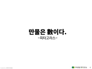Created by 김재춘(밝은★별) 4
-피타고라스-
 