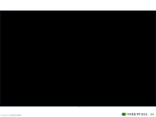 Created by 김재춘(밝은★별) 64
출처 : 아름다운가게
 