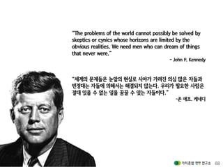 Created by 김재춘(밝은★별) 68
“The problems of the world cannot possibly be solved by
skeptics or cynics whose horizons are limited by the
obvious realities. We need men who can dream of things
that never were.”
- John F. Kennedy
“세계의 문제들은 눈앞의 현실로 시야가 가려진 의심 많은 자들과
빈정대는 자들에 의해서는 해결되지 않는다. 우리가 필요한 사람은
절대 있을 수 없는 일을 꿈꿀 수 있는 자들이다.”
-존 에프. 케네디
 