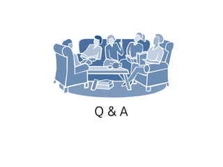 Q & A
 