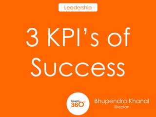 Leadership

3 KPI’s of
Success
Bhupendra Khanal
@leplan

 