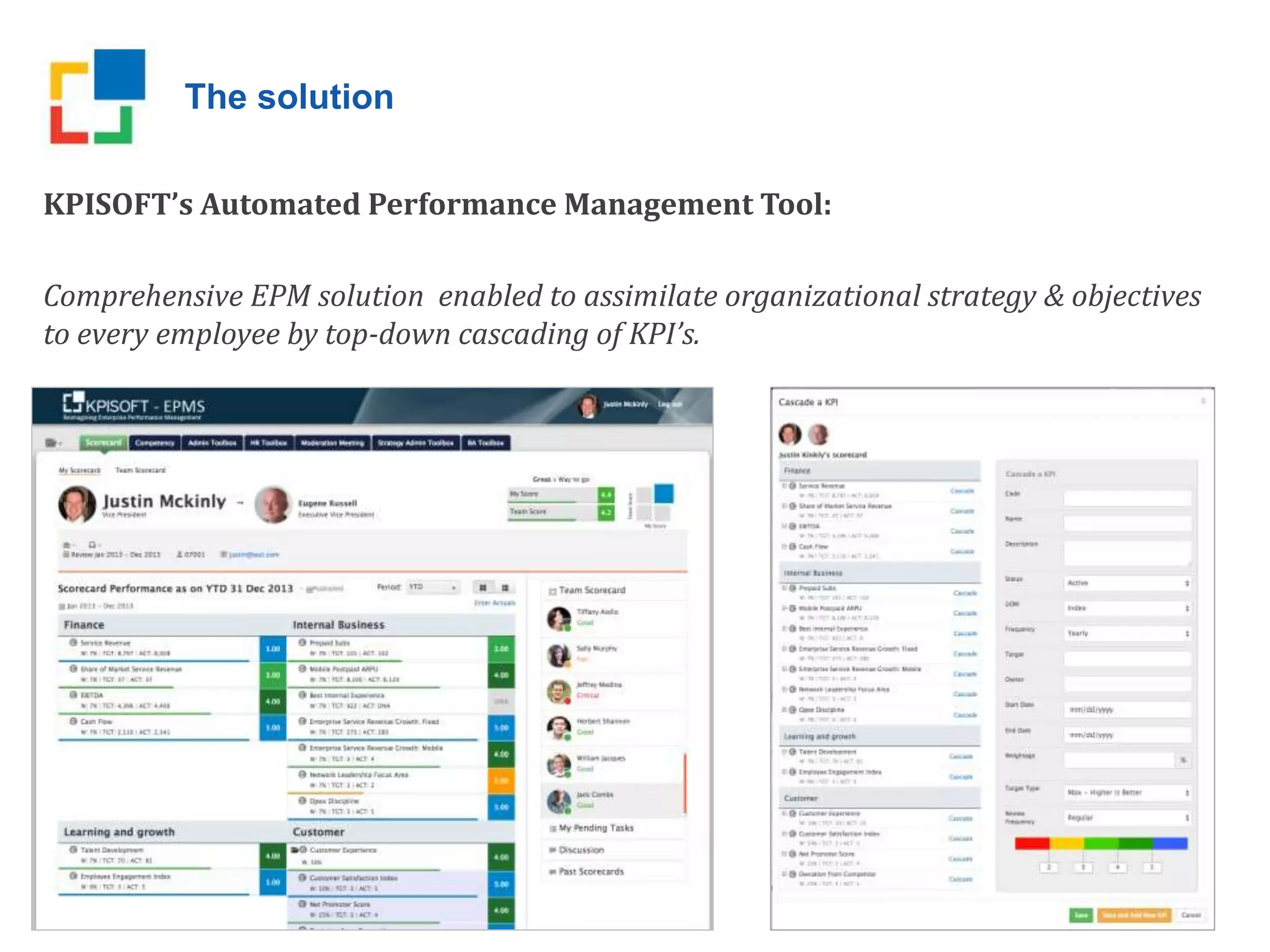 The solution
KPISOFT’s Automated Performance Management Tool:
Comprehensive EPM solution enabled to assimilate organizational strategy & objectives
to every employee by top-down cascading of KPI’s.
 