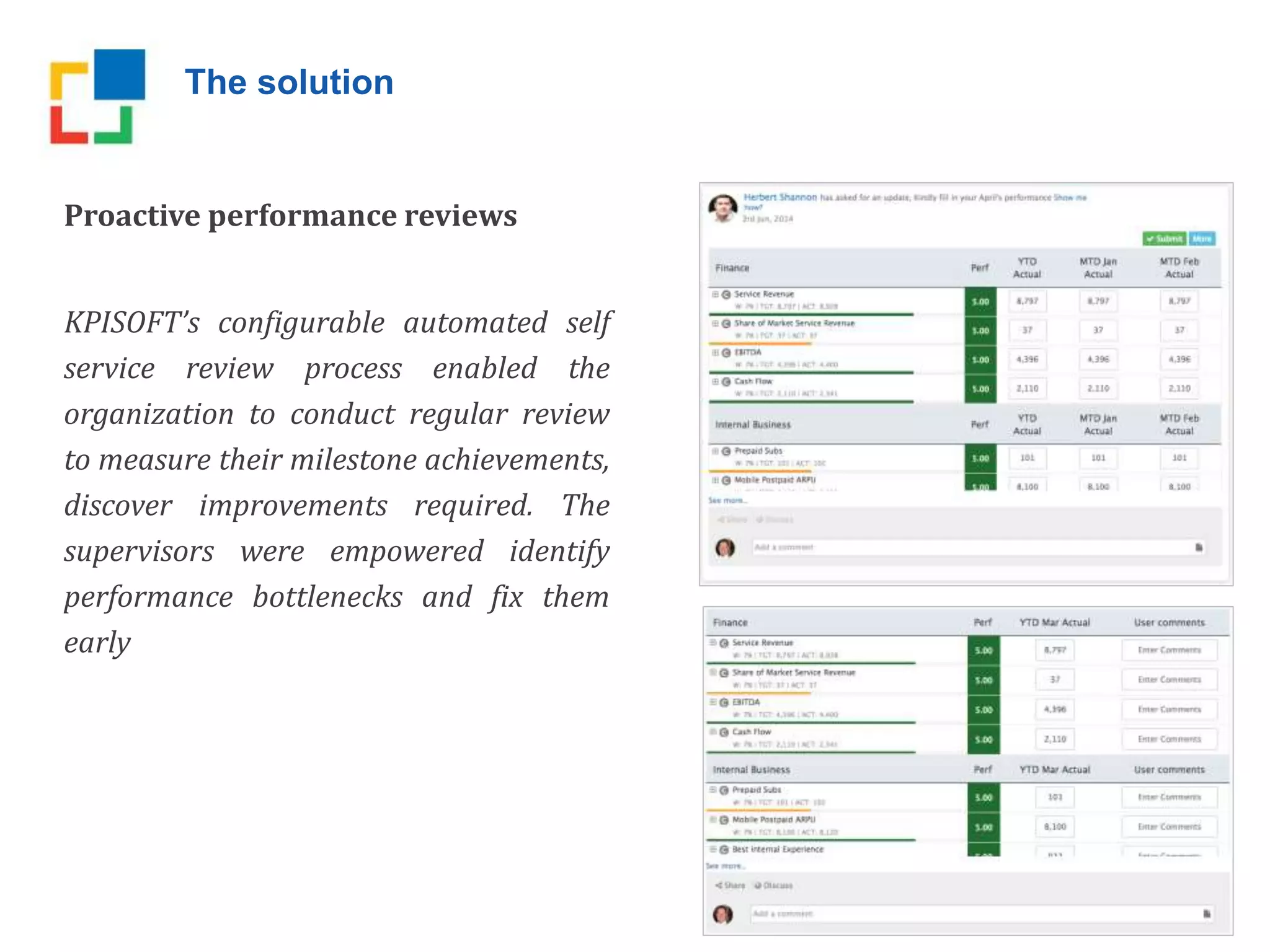 The solution
Proactive performance reviews
KPISOFT’s configurable automated self
service review process enabled the
organization to conduct regular review
to measure their milestone achievements,
discover improvements required. The
supervisors were empowered identify
performance bottlenecks and fix them
early
 