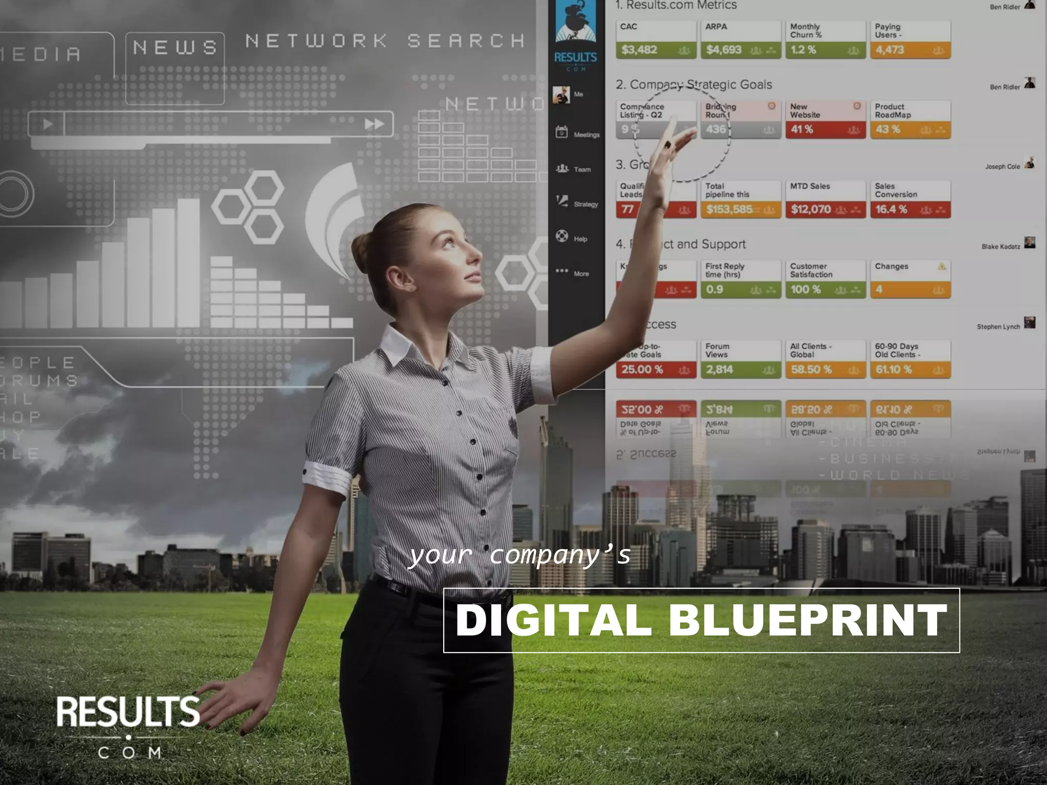 DIGITAL BLUEPRINT
your company’s
 