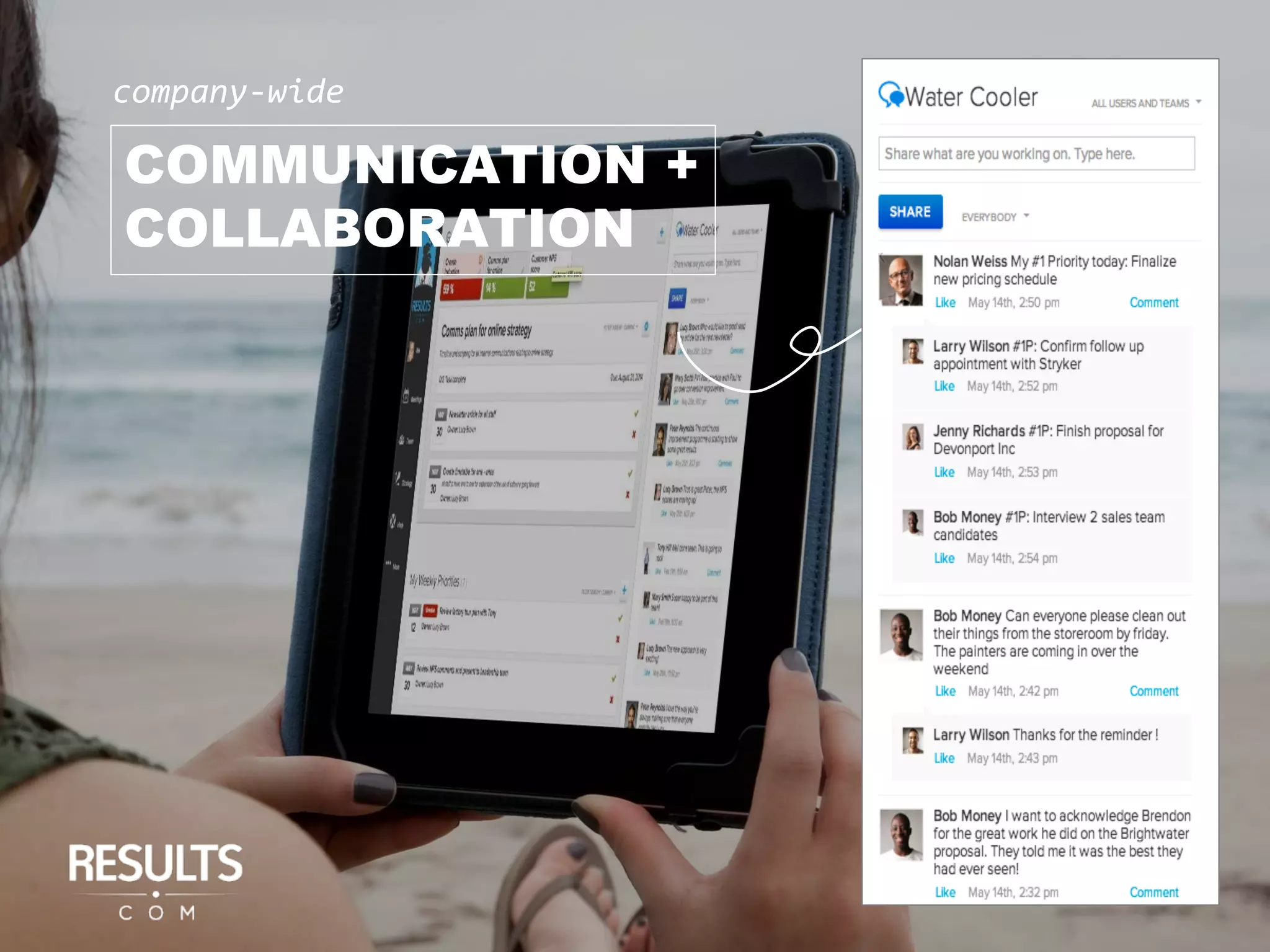 COMMUNICATION +
COLLABORATION
company-wide
 