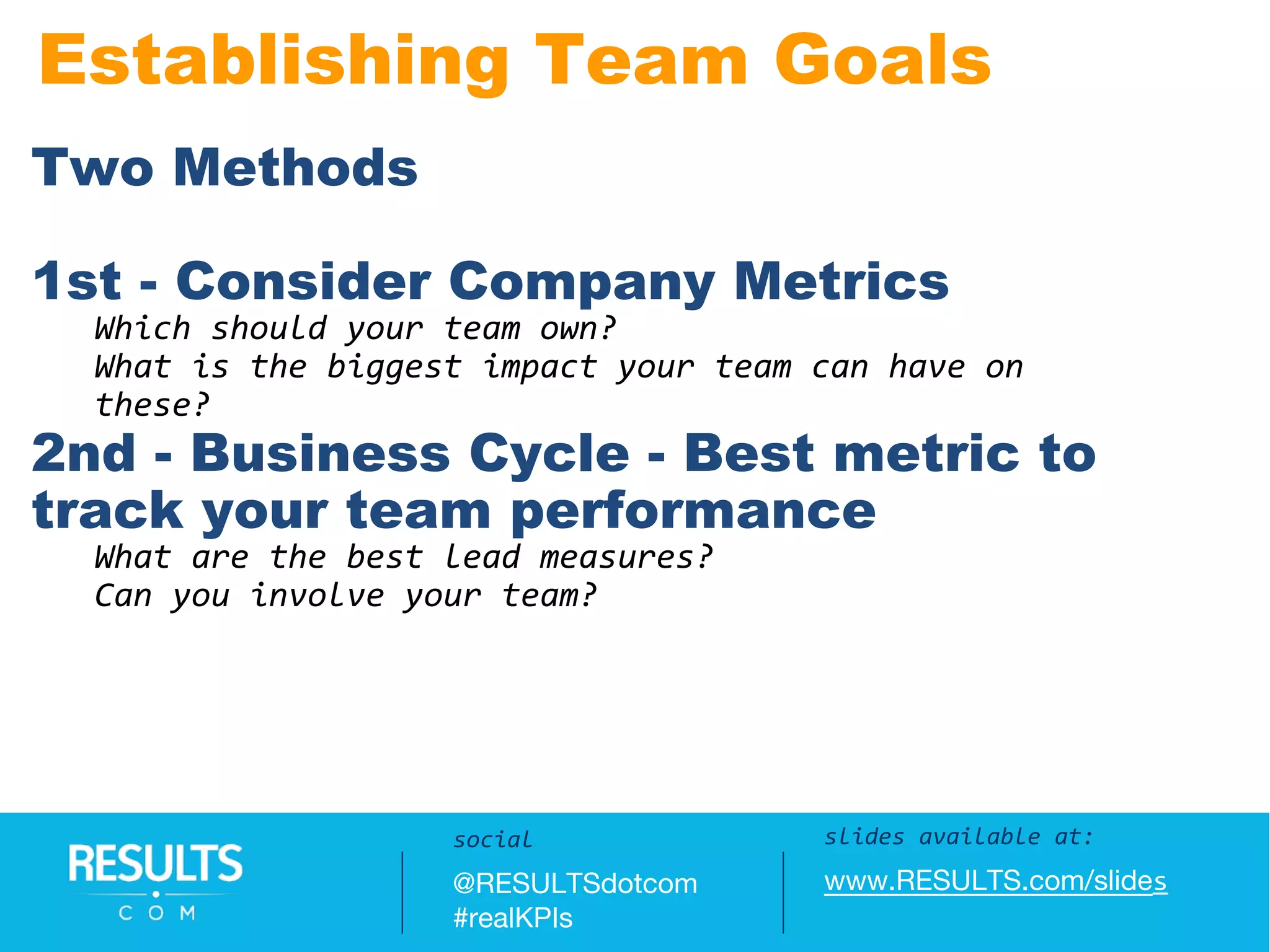 Establishing Team Goals
Slides available at:
www.RESULTS.com/slides
slides available at:
www.RESULTS.com/slides
social
@RESULTSdotcom
#realKPIs
Two Methods
1st - Consider Company Metrics
Which should your team own?
What is the biggest impact your team can have on
these?
2nd - Business Cycle - Best metric to
track your team performance
What are the best lead measures?
Can you involve your team?
 