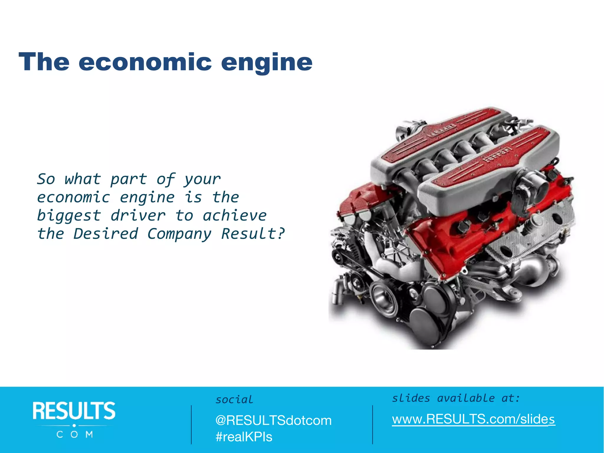 Questions / Answers:
#realKPIs || @RESULTSdotcom
So what part of your
economic engine is the
biggest driver to achieve
the Desired Company Result?
The economic engine
slides available at:
www.RESULTS.com/slides
social
@RESULTSdotcom
#realKPIs
 