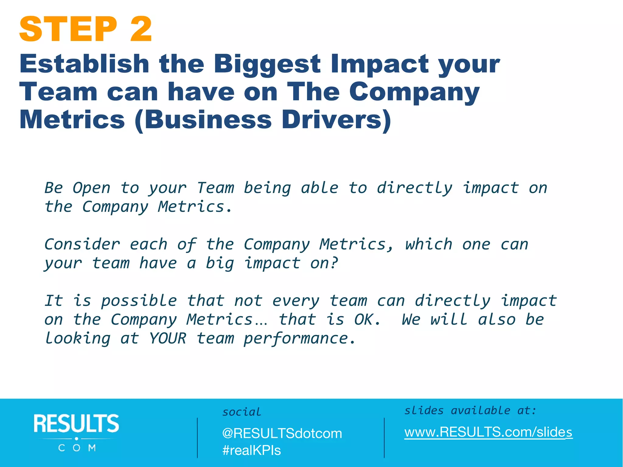 Slides available at:
www.RESULTS.com/slides
Be Open to your Team being able to directly impact on
the Company Metrics.
Consider each of the Company Metrics, which one can
your team have a big impact on?
It is possible that not every team can directly impact
on the Company Metrics… that is OK. We will also be
looking at YOUR team performance.
slides available at:
www.RESULTS.com/slides
social
@RESULTSdotcom
#realKPIs
STEP 2
Establish the Biggest Impact your
Team can have on The Company
Metrics (Business Drivers)
 