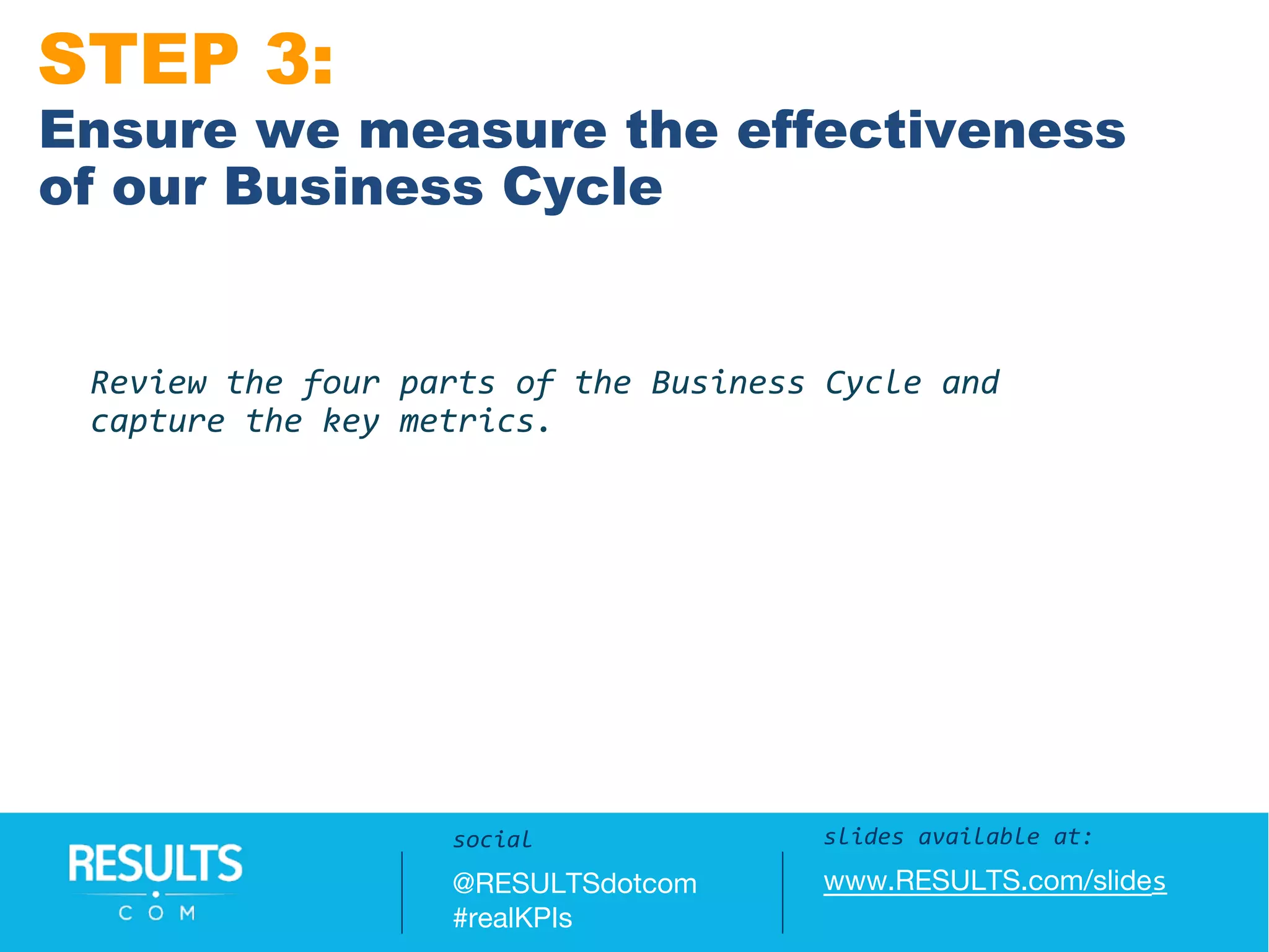 Slides available at:
www.RESULTS.com/slides
Review the four parts of the Business Cycle and
capture the key metrics.
slides available at:
www.RESULTS.com/slides
social
@RESULTSdotcom
#realKPIs
STEP 3:
Ensure we measure the effectiveness
of our Business Cycle
 