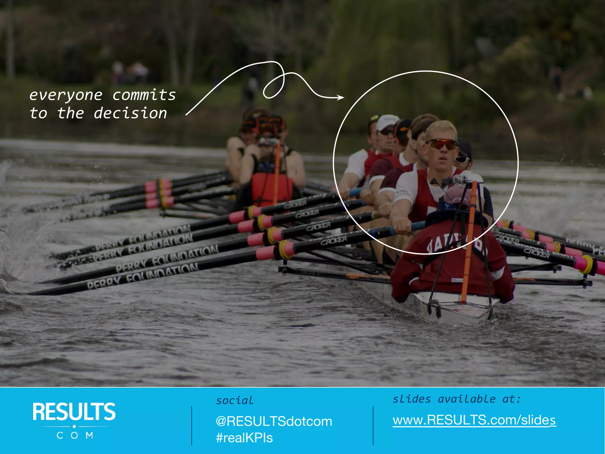 everyone commits
to the decision
slides available at:
www.RESULTS.com/slides
social
@RESULTSdotcom
#realKPIs
 