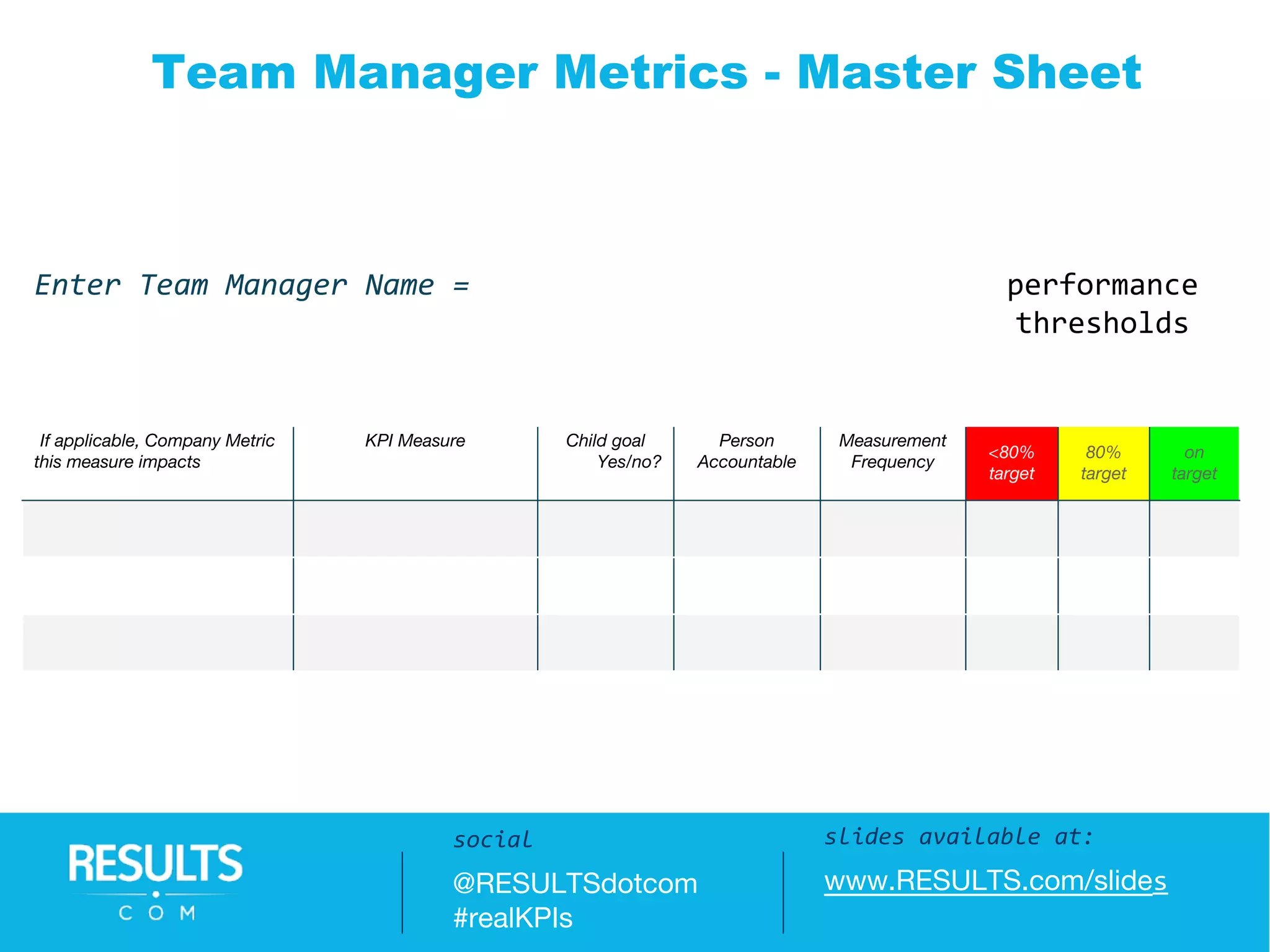 Team Manager Metrics - Master Sheet
Enter Team Manager Name = performance
thresholds
If applicable, Company Metric
this measure impacts
KPI Measure Child goal
Yes/no?
Person
Accountable
Measurement
Frequency
<80%
target
80%
target
on
target
Slides available at:
www.RESULTS.com/slides
slides available at:
www.RESULTS.com/slides
social
@RESULTSdotcom
#realKPIs
 