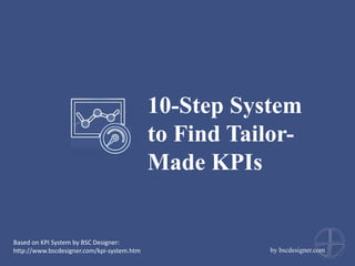 10-Step System
to Find Tailor-
Made KPIs
by bscdesigner.com
Based on KPI System by BSC Designer:
http://www.bscdesigner.com/kpi-system.htm
 