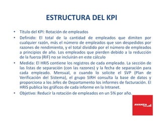 KPIS, teoría fácil II.pdf