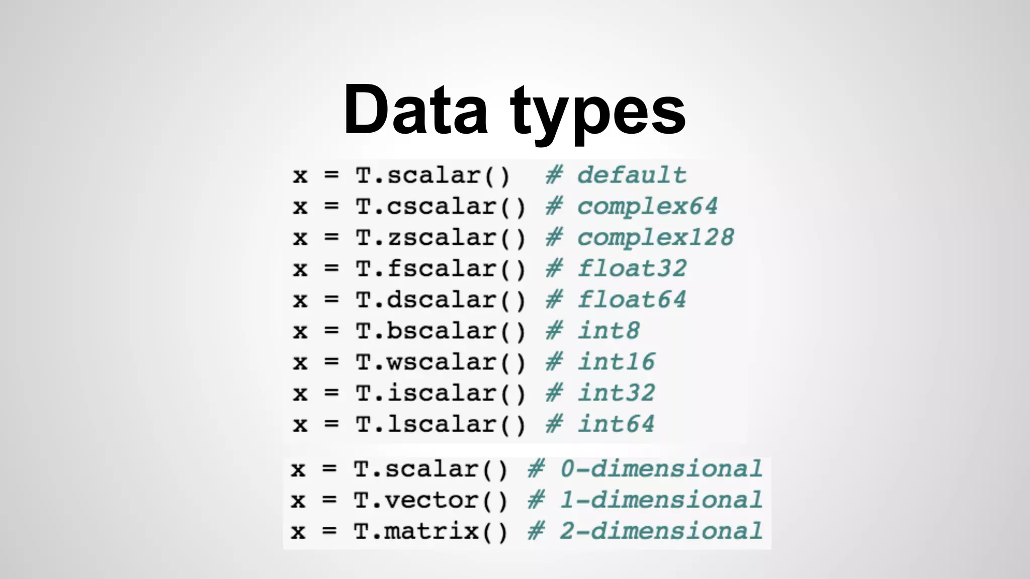 Data types