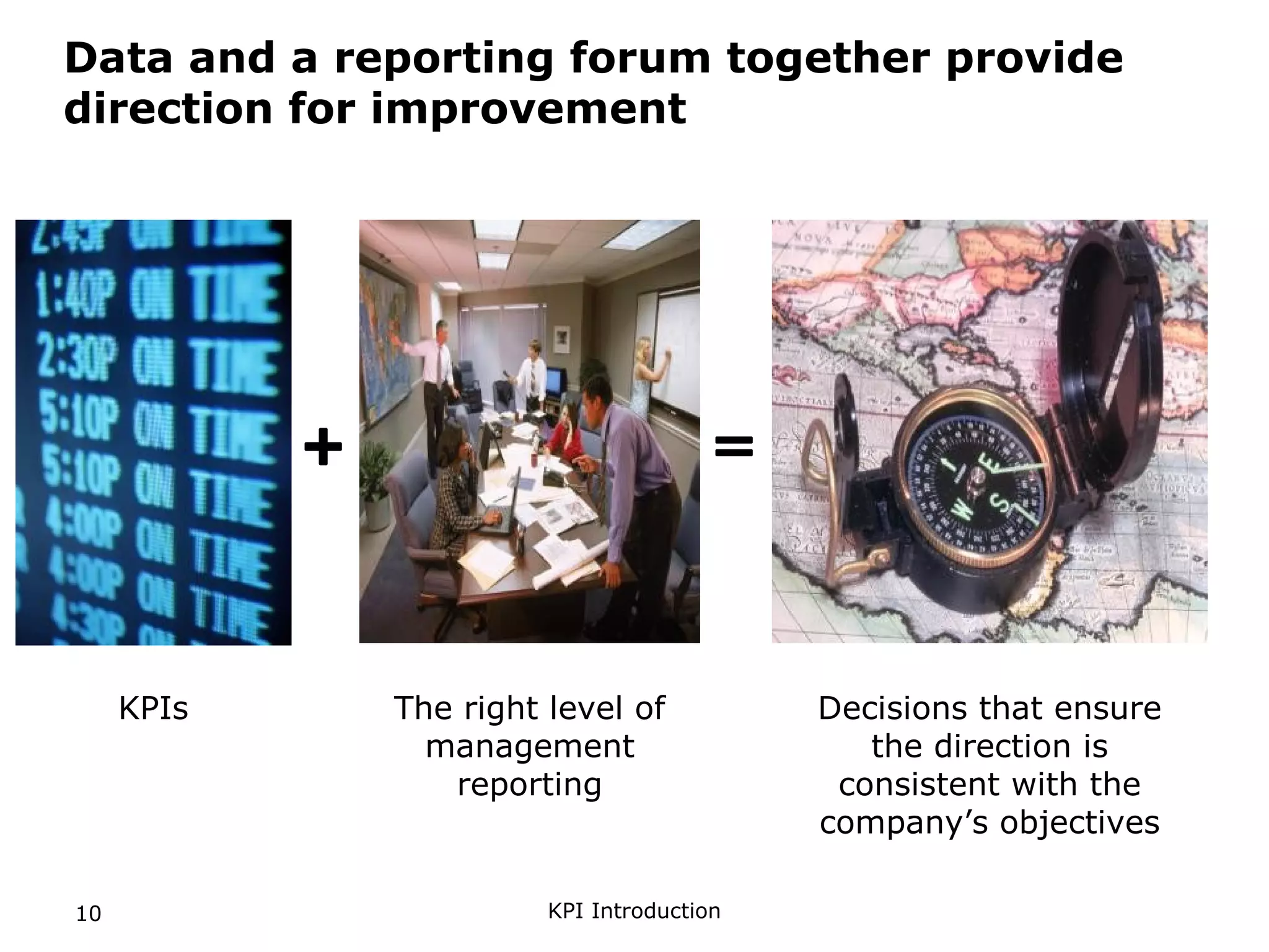 KPI System Introduction | PPT