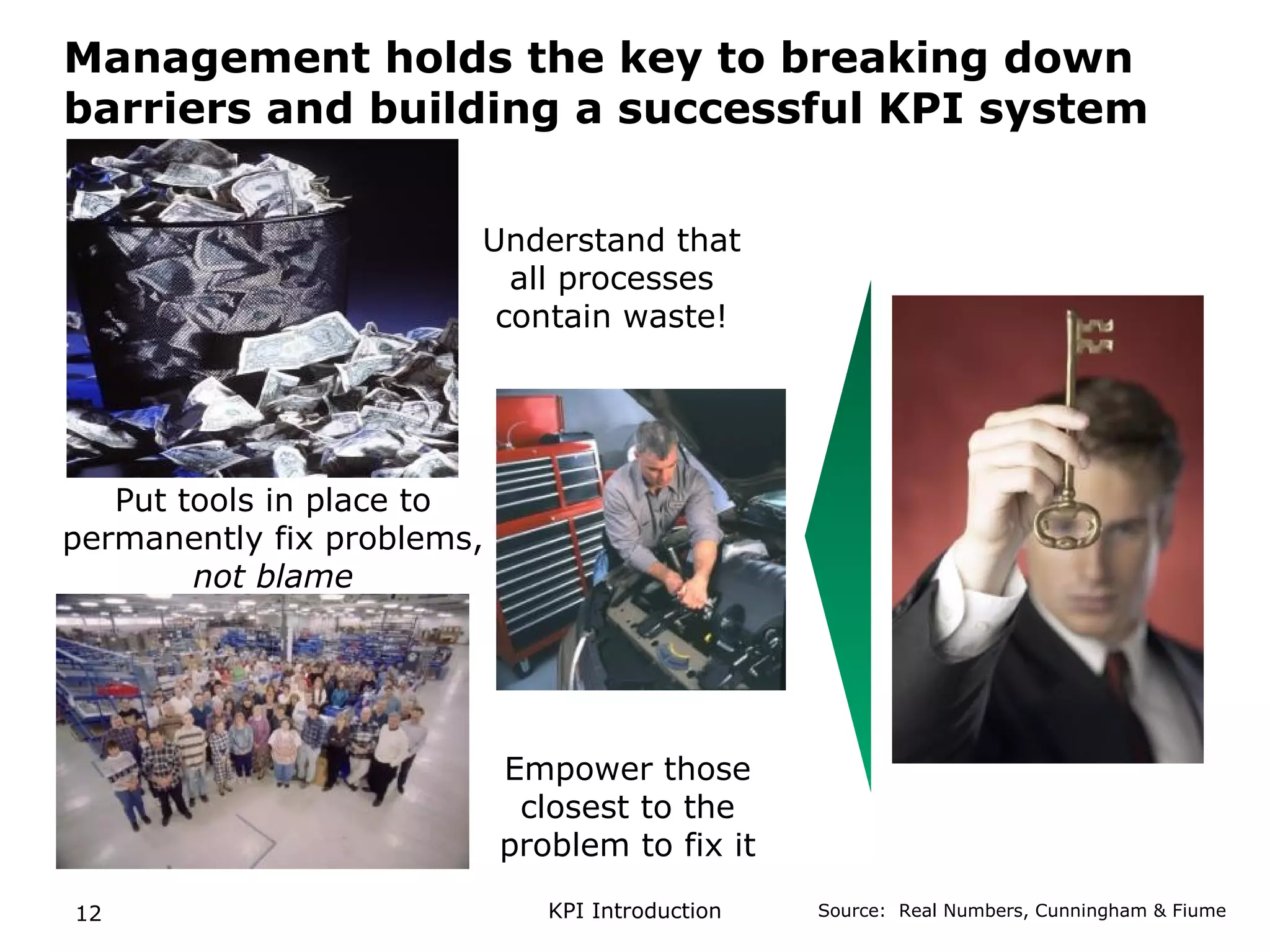 KPI System Introduction | PPT