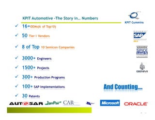 KPIT Automotive –The Story in.. Numbers

16+OEMs(6      of Top10)


50   Tier I Vendors


8 of Top       10 Semicon Companies


3000+     Engineers

1500+     Projects


300+    Production Programs


100+ SAP implementations                  And Counting….
30   Patents




                                                       Page16
 