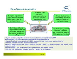 Focus Segment- Automotive
                                             Increasing Auto
                                               Electronics
     Stringent Regulations                 Auto electronics to                 Frugal Engineering
    Govt. pushing for more                 comprise 40% of the               Shorter Engg phases to
   fuel efficiency and strict               total cost by 2015                 meet fast evolving
        emission norms                                                          market demands



        Sophisticated Safety                  The World of
                                               Automotive
                                                                         New Market Players and
     Larger demand from end
                                                                           informed consumer
       consumer, Regulations
                                                                         Real time traffic updates
      for pedestrian & Driver
                                                                         Shifting demand centres
               safety

  Hybrid solutions, Integrated Environmental compliant solutions (IMDS, RoSH, RRR)
  Infotainment solutions on existing and emerging technologies (GENIVI)
  Autosar Solutions, proven solutions for OBD, solutions for body electronics, value engineering
  Internet enabled telematics development platform
  Antilock braking system for electric vehicle, efficient chassis ECU implementation, full vehicle crash
analysis simulation
  Focus on India, China and Korea markets to address the new demand centres
  Working with leading Auto OEMs and Auto Tier I vendors across the globe


                                                       Page 38
 