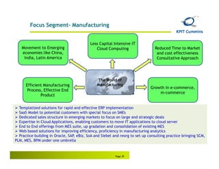 Focus Segment- Manufacturing


                                           Less Capital Intensive IT
    Movement to Emerging                      Cloud Computing                    Reduced Time to Market
    economies like China,                                                         and cost effectiveness
     India, Latin America                                                         Consultative Approach




                                               The World of
      Efficient Manufacturing                  Manufacturing
                                                                              Growth in e-commerce,
       Process, Effective End
                                                                                  m-commerce
              Product


  Templatized solutions for rapid and effective ERP implementation
  SaaS Model to potential customers with special focus on SMEs
  Dedicated sales structure in emerging markets to focus on large and strategic deals
  Expertise in Cloud Applications, enabling customers to move IT applications to cloud server
  End to End offerings from MES suite, up gradation and consolidation of existing MES
  Web based solutions for improving efficiency, proficiency in manufacturing analytics
  Practice building in Oracle, SAP, eBiz, SoA and Siebel and reorg to set up consulting practice bringing SCM,
PLM, MES, BPM under one umbrella



                                                          Page 39
 