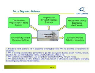 Focus Segment- Defense

                                               Indigenization
       Obsolescence                          Revival of Strategic                Reduce other country
    Upgradation of Battle                         Programs                            dependence
          Systems                                                                   Inland Security



                                                The World of
                                                  Defense
       Low intensity conflict                                                   Electronic Warfare
        Unmanned Vehicles                                                      Robotics, Simulators



  The above trends call for a lot of electronics and analytics where KPIT has expertise and experience in
solutioning
   KPIT is seeking complementary partnership to go after sub systems business (radar, robotics, sensors,
Launcher etc.) and systems business (Tanks, Aircraft, Submarine, Missiles etc.)
  KPIT Customers would be Defense Labs and End user organizations (Army, Navy, Air Force)
   KPIT Go to Market Plan is with a dedicated sales force, network of advisors and partnerships by leveraging
the existing competencies with defense labs


                                                          Page 41
 