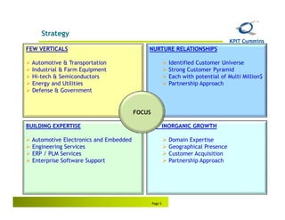 Strategy

FEW VERTICALS                              NURTURE RELATIONSHIPS

 Automotive & Transportation                              Identified Customer Universe
 Industrial & Farm Equipment                              Strong Customer Pyramid
 Hi-tech & Semiconductors                                 Each with potential of Multi Million$
 Energy and Utilities                                     Partnership Approach
 Defense & Government


                                       FOCUS

BUILDING EXPERTISE                                      INORGANIC GROWTH

 Automotive Electronics and Embedded                      Domain Expertise
 Engineering Services                                     Geographical Presence
 ERP / PLM Services                                       Customer Acquisition
 Enterprise Software Support                              Partnership Approach




                                               Page 5
 