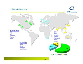Global Footprint




SUBSIDIARIES
US                                            SDC
UK                                            Pune
Germany                                       Bangalore
France                                        Chennai
India                                         Hyderabad
                                              Noida
                                              Munich
               BRANCHES                           12%
               Japan
               Korea                   20%
               Singapore
               South Africa                                    68%



                                             US     Europe   APAC

                              Page 6
 