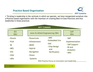 Practice Based Organization

  To bring in leadership in the verticals in which we operate, we have reorganized ourselves into
a Practice based organization with the intention of creating Best-in-Class Practices and thus
leadership in those practices


                                       KPIT CUMMINS

            IES                                                             SAP
                             Auto & Allied Engineering SBU
            SBU                                                             SBU
    - Oracle               - Powertrain          - AMS                  - SAP
                                                 -Embedded S/w
    - PLM                  - Infotainment                               Implementation
                                                 -SOC                   - SAP Support
    - BI                   - MEDS
                                                 - Chip Design          - BI and
    - MES                  - Hybrid                and                    Analytics
    - ESS                  - Navigation            Verification         - eBiz
    - SCM                  - Vision
    - eBiz                   Systems
                                       With Practice Focus on innovation and leadership…………………….

    6/16/2011                                           8
 