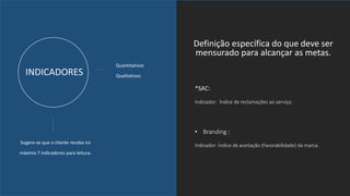 Definição específica do que deve ser
mensurado para alcançar as metas.
*SAC:
Indicador: Índice de reclamações ao serviço.
Quantitativos
Qualitativos
• Branding :
Indicador: Índice de aceitação (Favorabilidade) da marca.
INDICADORES
Sugere-se que o cliente receba no
máximo 7 indicadores para leitura.
 