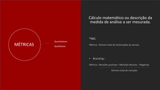 Cálculo matemático ou descrição da
medida de análise a ser mesurada.
*SAC:
Métrica: Número total de reclamações ao serviço.
Quantitativas
Qualitativas
• Branding :
Métrica: Menções positivas + Menções Neutras – Negativas
MÉTRICAS
Número total de menções
 