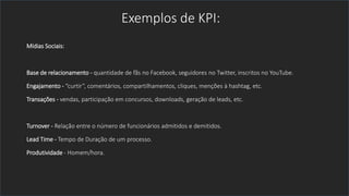 Exemplos de KPI:
Mídias Sociais:
Base de relacionamento - quantidade de fãs no Facebook, seguidores no Twitter, inscritos no YouTube.
Engajamento - “curtir”, comentários, compartilhamentos, cliques, menções à hashtag, etc.
Transações - vendas, participação em concursos, downloads, geração de leads, etc.
Turnover - Relação entre o número de funcionários admitidos e demitidos.
Lead Time - Tempo de Duração de um processo.
Produtividade - Homem/hora.
 