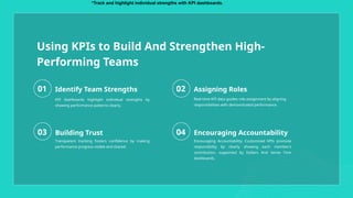 KPI Tracking Software For Smart Business Performance Monitoring.pptx