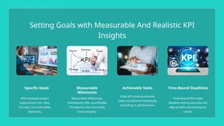 KPI Tracking Software For Smart Business Performance Monitoring.pptx