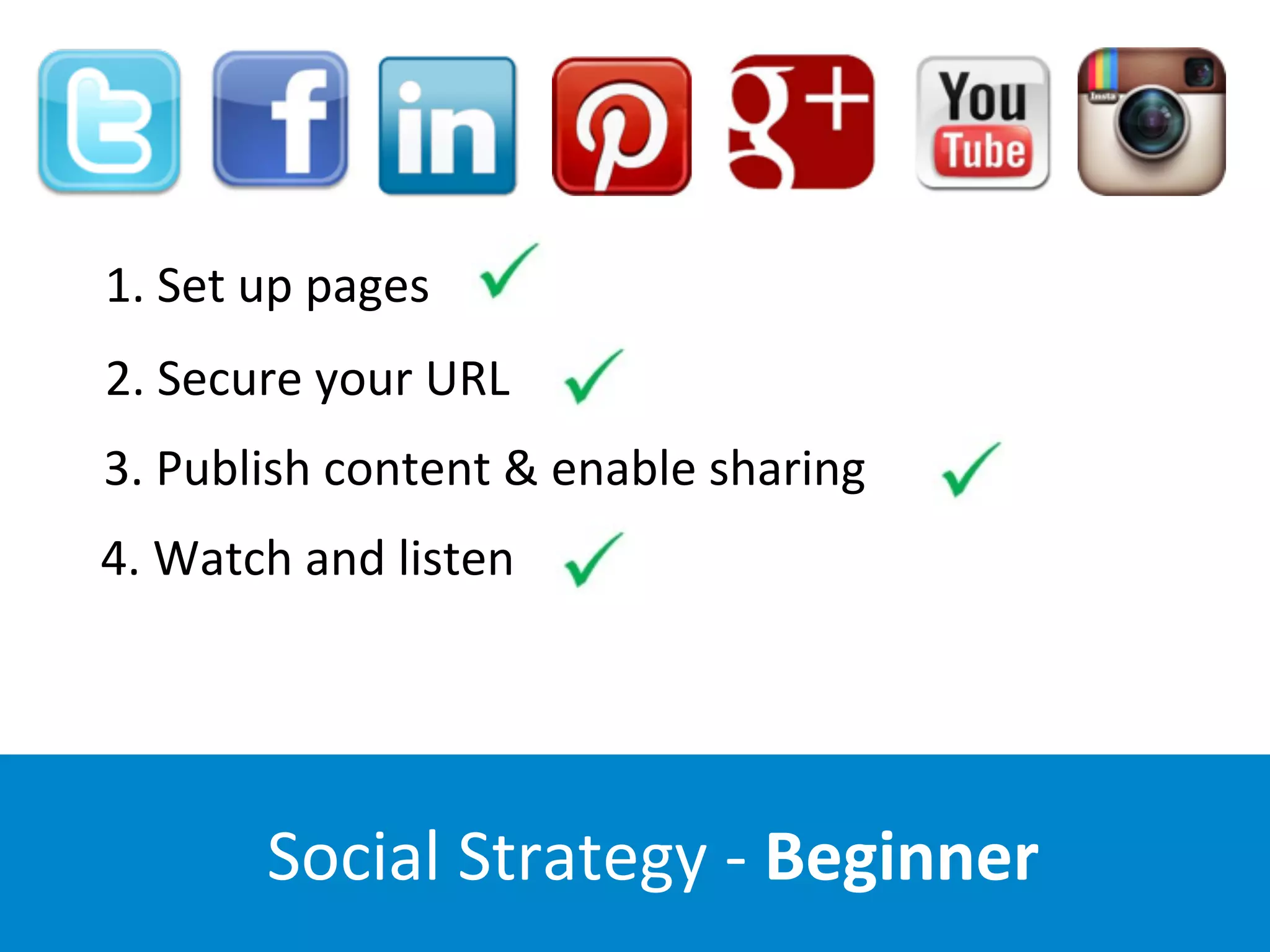 Social	
  Strategy	
  -­‐	
  Beginner
1.	
  Set	
  up	
  pages	
  	
  	
  
2.	
  Secure	
  your	
  URL	
  	
  	
  
3.	
  Publish	
  content	
  &	
  enable	
  sharing
4.	
  Watch	
  and	
  listen
 