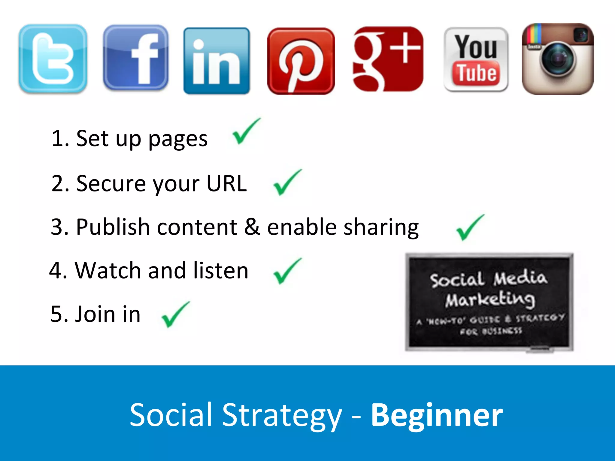 Social	
  Strategy	
  -­‐	
  BeginnerSocial	
  Strategy	
  -­‐	
  Beginner
1.	
  Set	
  up	
  pages	
  	
  	
  
2.	
  Secure	
  your	
  URL	
  	
  	
  
5.	
  Join	
  in
3.	
  Publish	
  content	
  &	
  enable	
  sharing
4.	
  Watch	
  and	
  listen
 