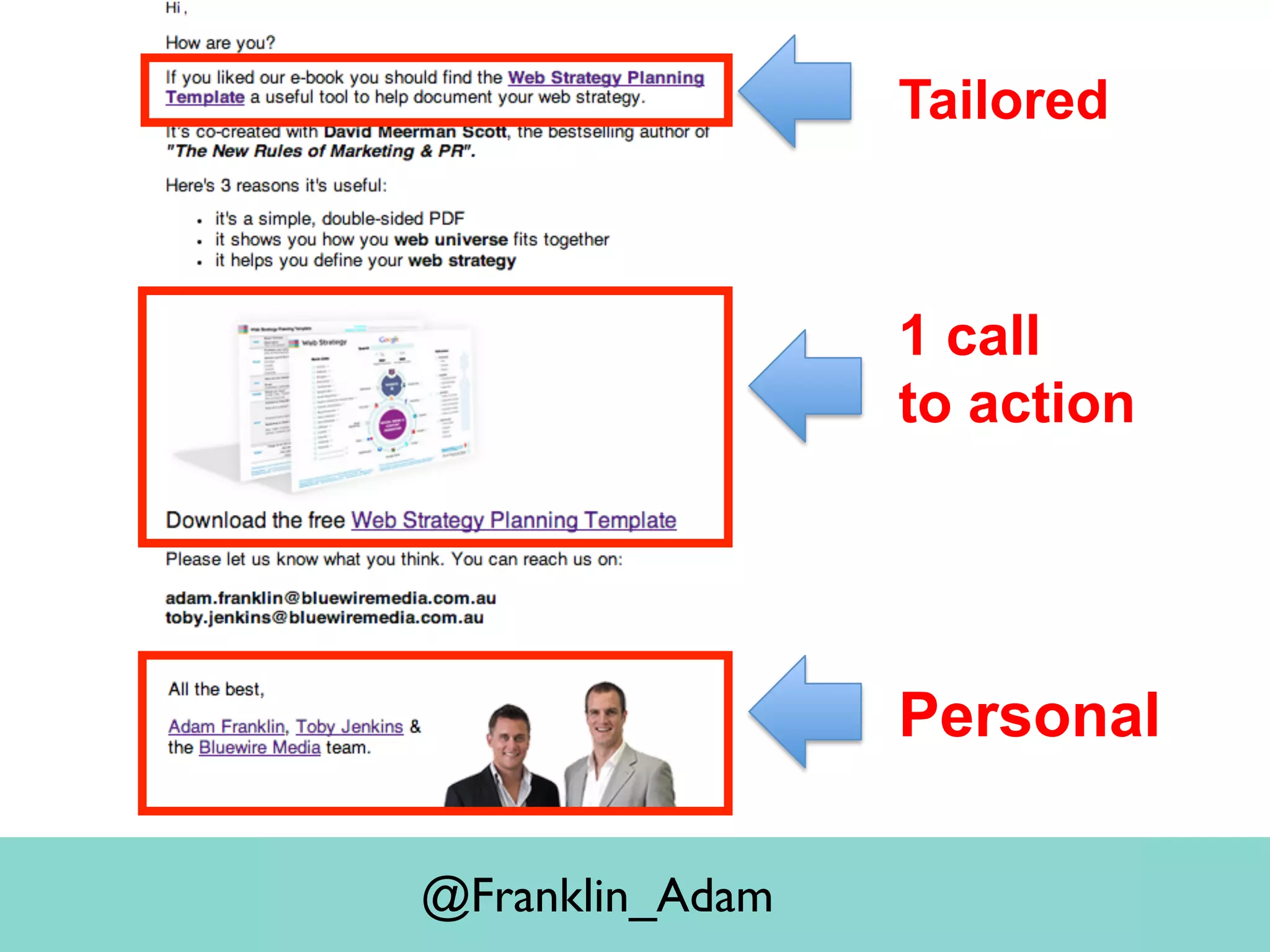 Tailored
1 call
to action
Personal
@Franklin_Adam
 