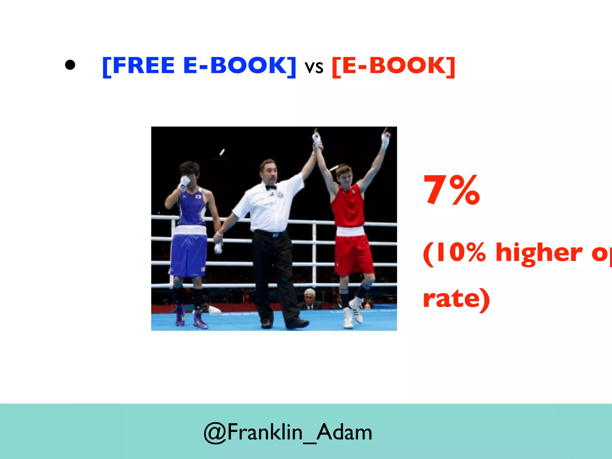 7%
(10% higher op
rate)
• [FREE E-BOOK] vs [E-BOOK]
@Franklin_Adam
 