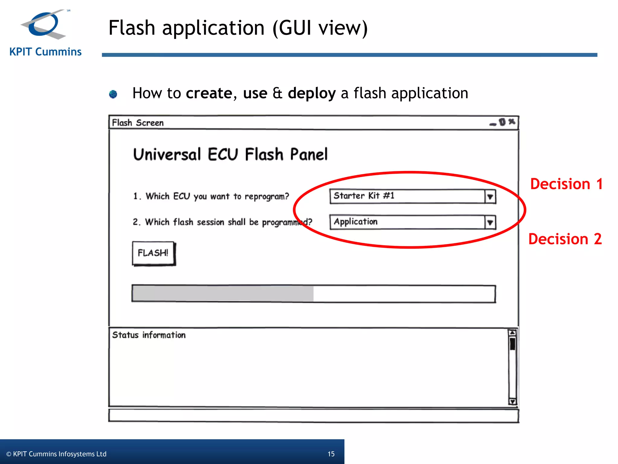 Flash application (GUI view)
© KPIT Cummins Infosystems Ltd 15
How to create, use & deploy a flash application
Decision 1
Decision 2
 