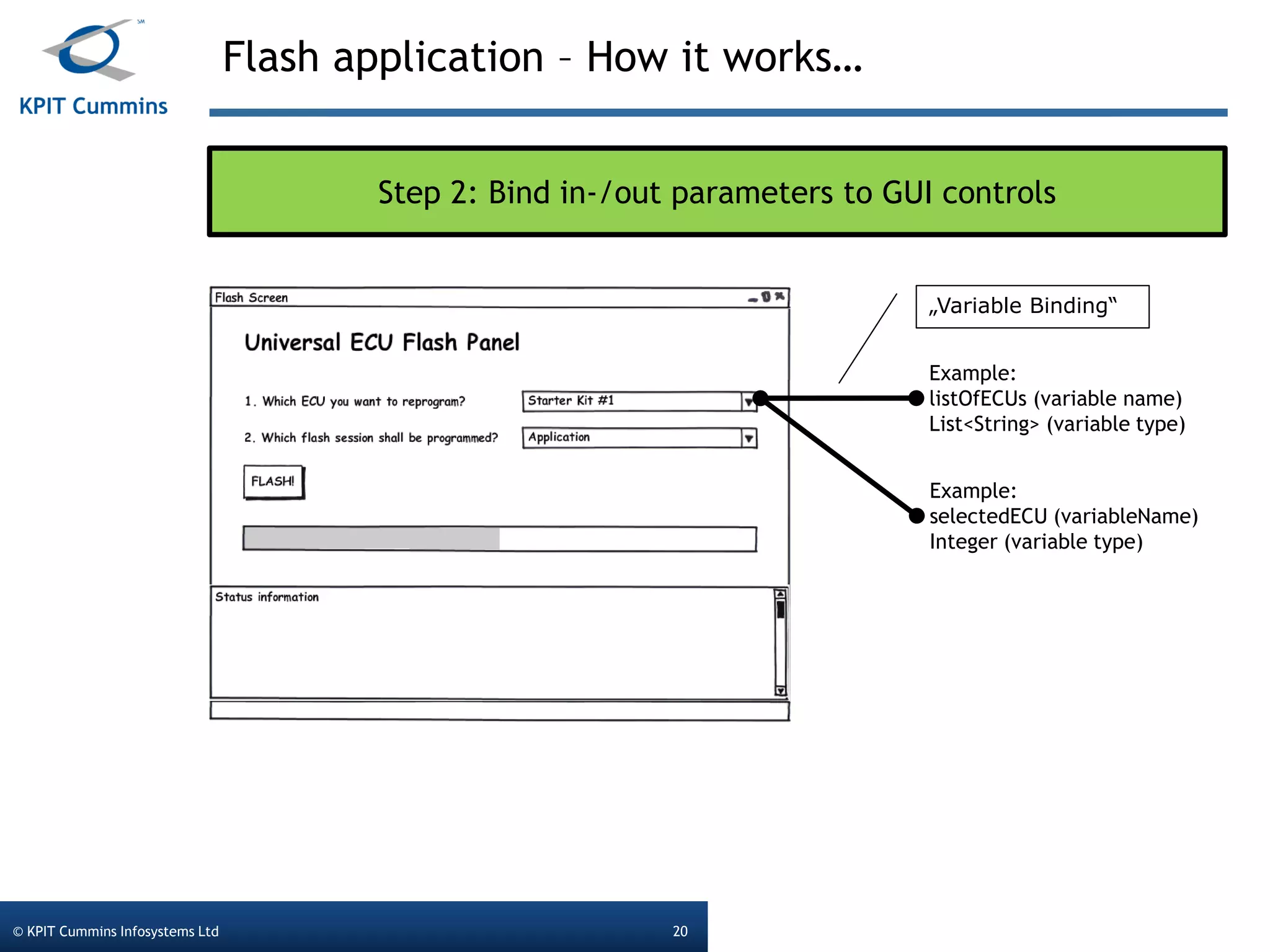 Flash application – How it works…
© KPIT Cummins Infosystems Ltd 20
Step 2: Bind in-/out parameters to GUI controls
Example:
listOfECUs (variable name)
List<String> (variable type)
„Variable Binding“
Example:
selectedECU (variableName)
Integer (variable type)
 