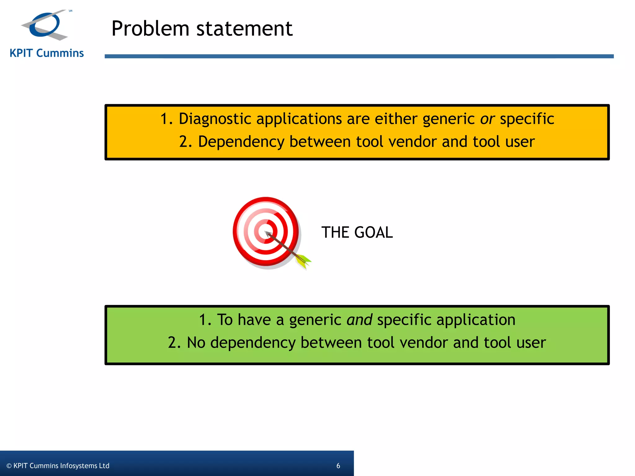 Problem statement
© KPIT Cummins Infosystems Ltd 6
1. Diagnostic applications are either generic or specific
2. Dependency between tool vendor and tool user
THE GOAL
1. To have a generic and specific application
2. No dependency between tool vendor and tool user
 