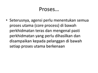 Proses…Seterusnya, agensiperlumenentukansemuaprosesutama (core process) dibawahperkhidmatanterasdanmengenalpastiperkhidmatan yang perludihasilkandandisampaikankepadapelanggandibawahsetiapprosesutamaberkenaan