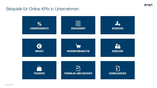 Beispiele Fur Online Kpis In Unternehmen