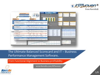 ®
                                                      From NavisRx®




The Ultimate Balanced Scorecard and IT – Business
Performance Management Software.
From Functional Alignment to Business profitability

                         www.NavisRx.com/KPIwoven


                                                               1/8
 
