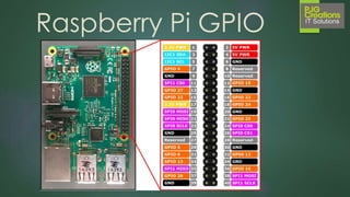 Something in the
real world….
 