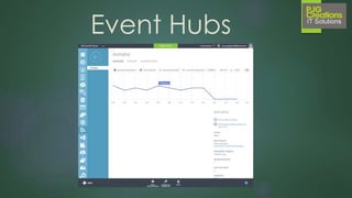 Event Hubs
 
