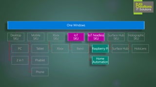 Dot Net IoT Core…
• Based on Dot Net Core
• Adds in the IoT SDK’s..
• “Windows IoT Extension SDK”
• Gives access to IoT Goodies
• GPIO, SPI, I2C, Serial etc etc
 