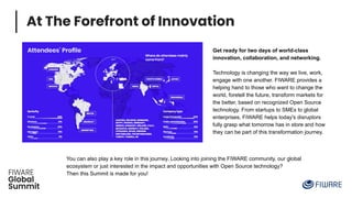 At The Forefront of Innovation
Get ready for two days of world-class
innovation, collaboration, and networking.
Technology is changing the way we live, work,
engage with one another. FIWARE provides a
helping hand to those who want to change the
world, foretell the future, transform markets for
the better, based on recognized Open Source
technology. From startups to SMEs to global
enterprises, FIWARE helps today's disruptors
fully grasp what tomorrow has in store and how
they can be part of this transformation journey.
You can also play a key role in this journey. Looking into joining the FIWARE community, our global
ecosystem or just interested in the impact and opportunities with Open Source technology?
Then this Summit is made for you!
 