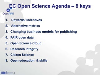 1. Rewards/ Incentives
2. Alternative metrics
3. Changing business models for publishing
4. FAIR open data
5. Open Science Cloud
6. Research Integrity
7. Citizen Science
8. Open education & skills
EC Open Science Agenda – 8 keys
 