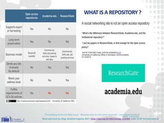 WHATISAREPOSITORY?
'The publishing process and Open Access' - Workshop series for early career researchers - Luxembourg Institute of
Health - 13/12/2017
KATIE FORTNEY AND JUSTIN GONDER [link]
University of California Office of Scholarly Communication,
01/12/2015
Share and reuse by citing: Jonathan England, 2017, https://doi.org/10.5281/zenodo.1115405 under CC-BY 4.0 International
 