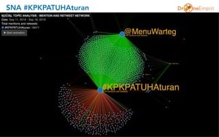 SNA #KPKPATUHAturan
 