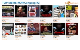 TOP MEME #KPKCengeng #2
 